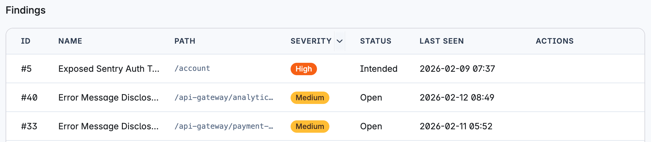 Screenshot of the Findings table showing the ID, Name, Path, Severity, Status, Last seen, and Actions fields.